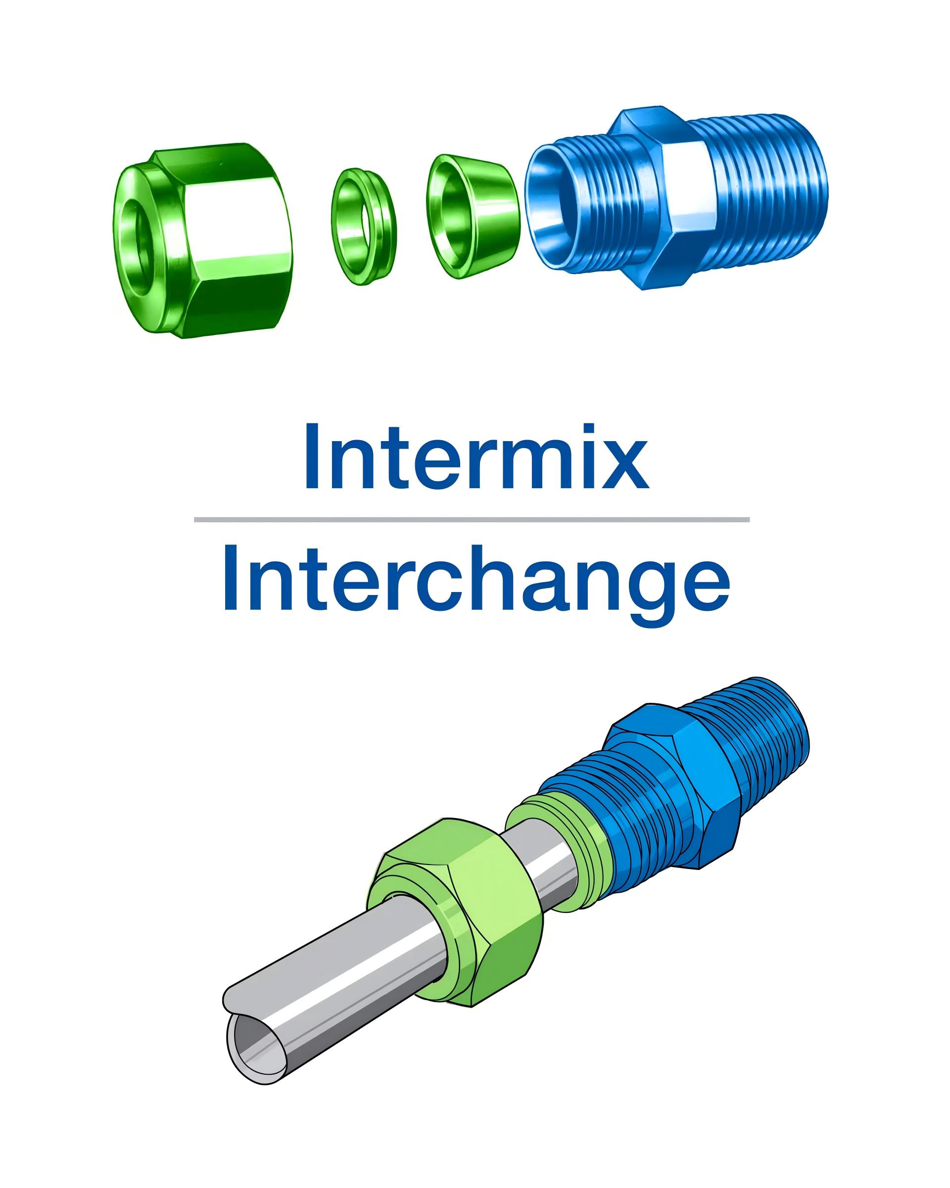 Figure2_Intermix_Interchange.64d5300eb0d30.avif(1).jpg