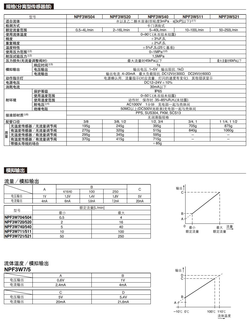 标准规格2.png
